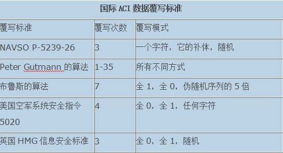 编辑器图片